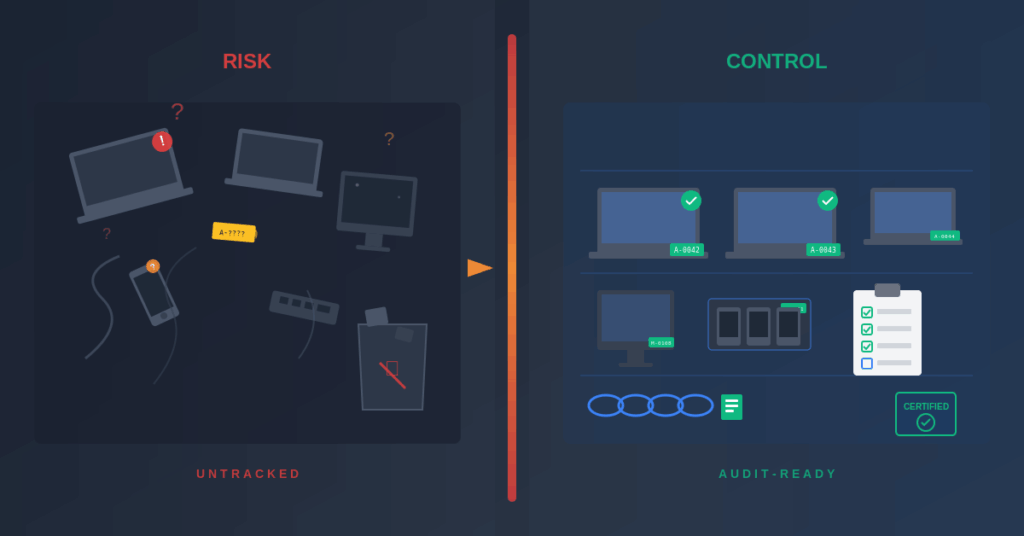 enterprise endpoint ITAD