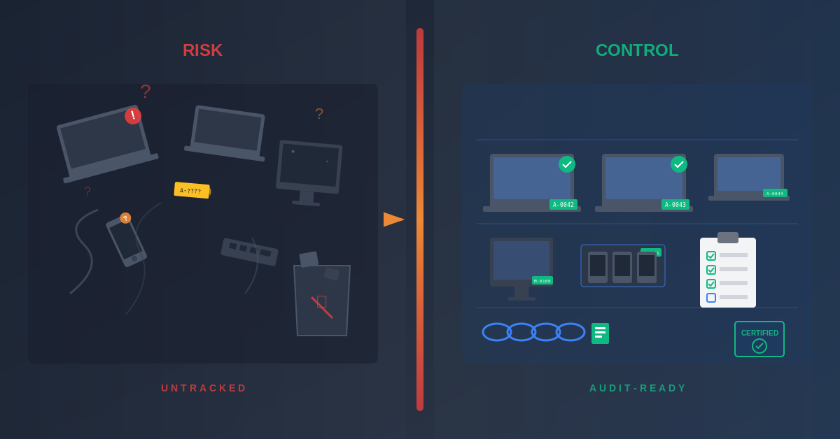 enterprise endpoint ITAD